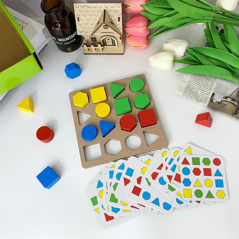 Tabla de actividades